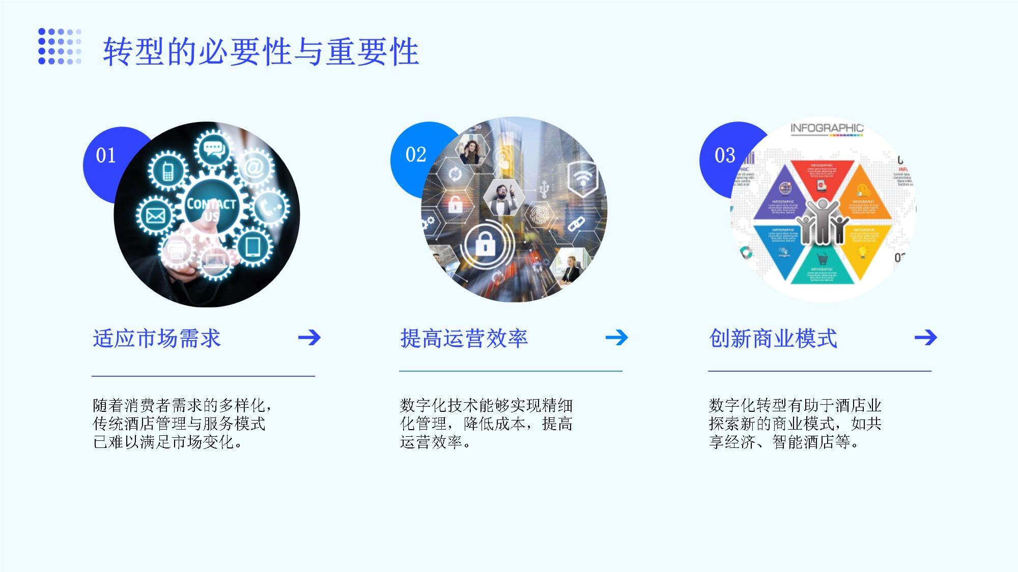 酒店管理的數(shù)字經(jīng)濟(jì)轉(zhuǎn)型 機(jī)遇、路徑與未來(lái)展望